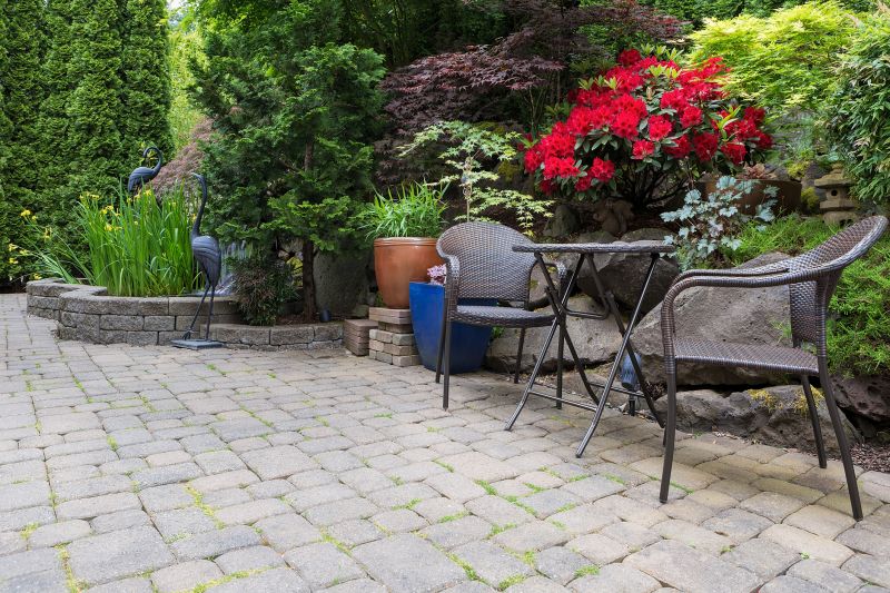 Patio Installation in Waterford, MI